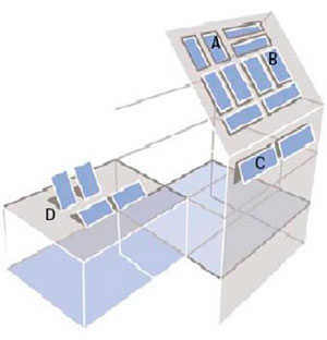 Blommaert BVBA: zonnecollectoren zijn ideaal voor sanitair warm water, maar ook vloerverwarming en verwarming van zwembaden omdat de temperatuur van het water niet zo hoog hoeft te zijn.